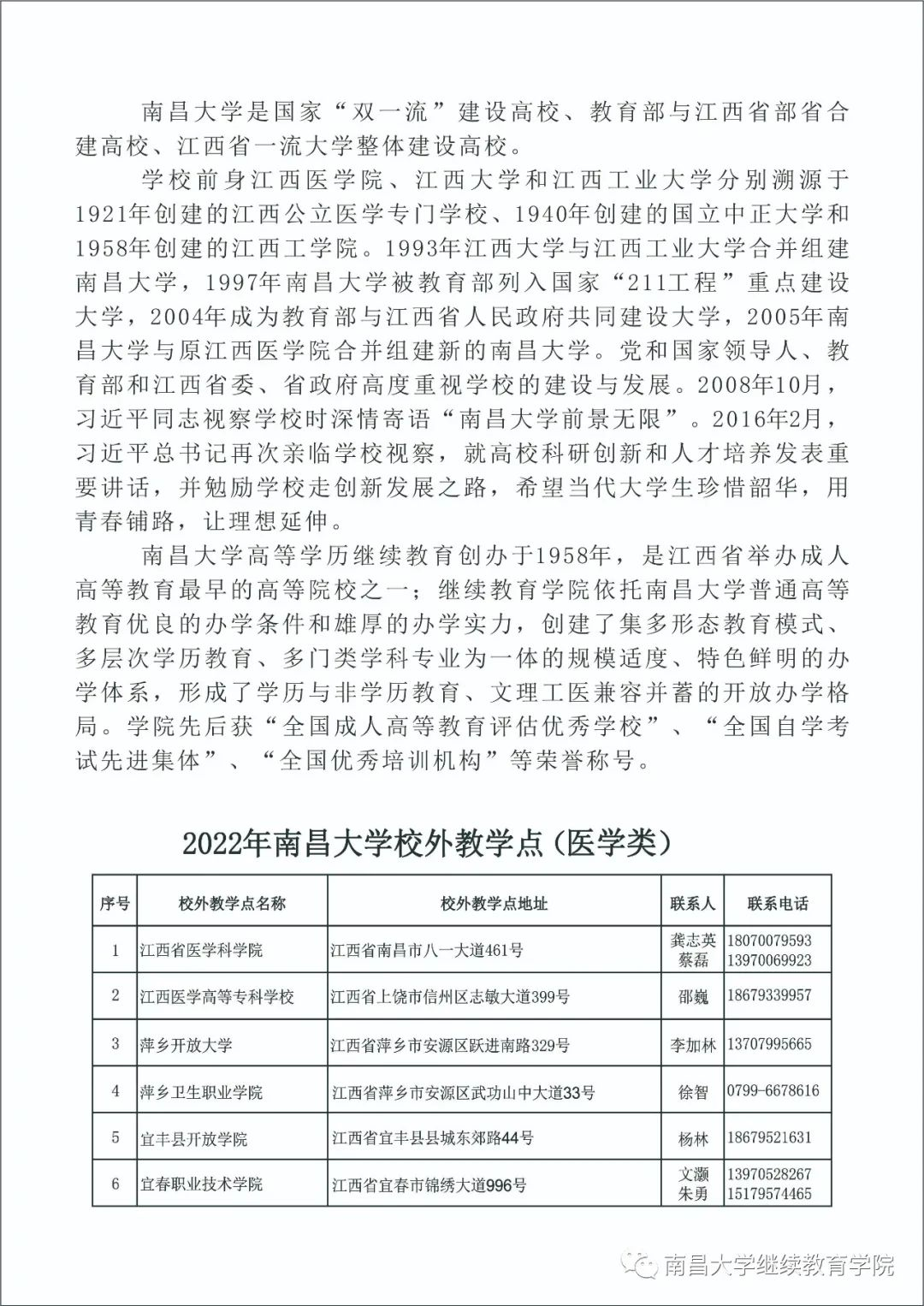 南昌大学2022年成人高考教学点地址公布