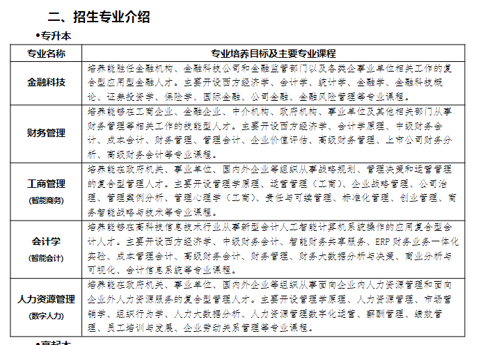 江西财经大学2023成人高考招生简章已公布