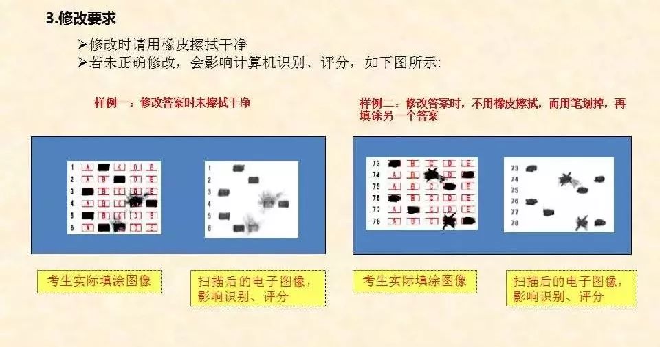 2023年江西省成人高考答题卡填涂技巧